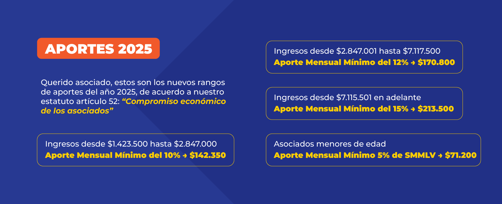 Banner_coopminerales_aportes_2025